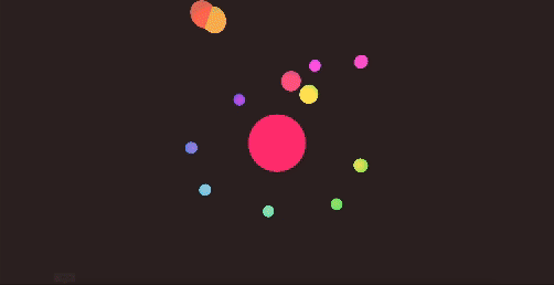 Any interactions connect to the largest circle in the middle