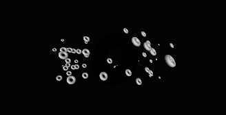 Changing the view of the objects and the direction it is moving in.