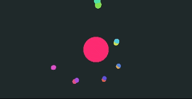 Any interactions connect to the largest circle in the middle