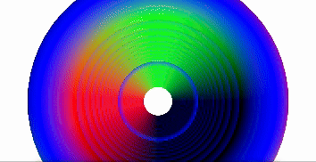 Changing perspective of cylinder.