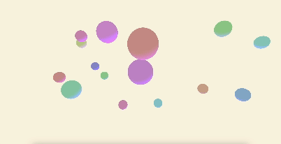 Moving direction of the camera.