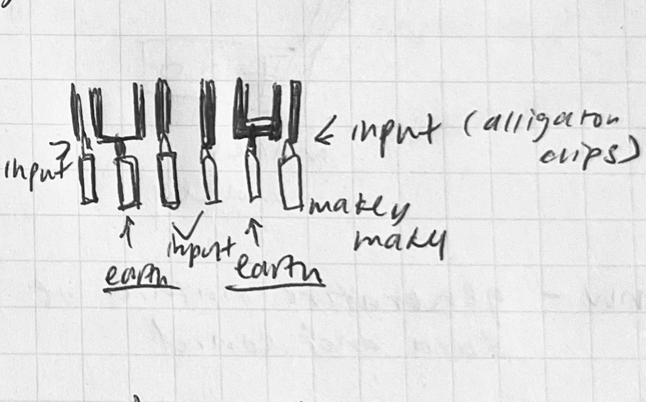 Rough keyboard sketch